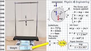 How does the AntiGravity Wheel work Maxwells Wheel [upl. by Lazor]