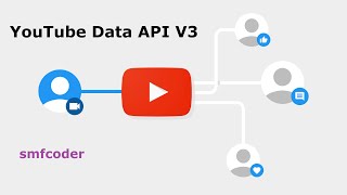 YouTube Data API V3 using Python [upl. by Llerrej]