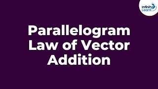 Parallelogram Law of Vector Addition  Infinity Learn [upl. by Sammons308]