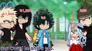 quotYou would be angry tooquot meme  BnhaMha Gacha Trend [upl. by Leruj]