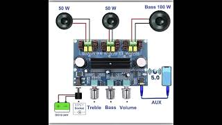 Amplifier circuit diagram electronic connection electrician amplifier shorts short trending [upl. by Sajet]