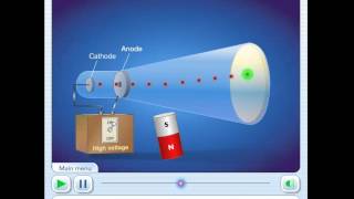 Thomsons Cathode Ray Tube Experiments [upl. by Thorlie]