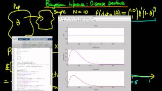 24  Bayesian inference in practice  posterior distribution example Disease prevalence [upl. by Odnomar]