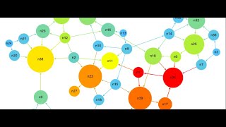 how to visualize PageRank algorithm [upl. by Zsa]