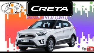 HYUNDAI CRETA 2020 VERSIONES Y PRECIOS¡¡ [upl. by Hecker]