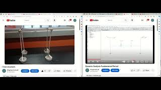 Dynamic Analysis Fundamental Period Eigen Value Analysis [upl. by Frech]