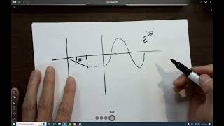 E281 lec32 Complex numbers impedance phasors [upl. by Ydnal]