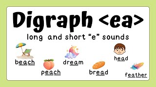 Mastering ea Digraph Sounds in Reading Long and Short quotequot Sounds of the Digraph ea [upl. by Nemhauser]