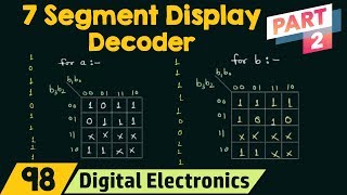 Seven Segment Display Decoder Part 2 [upl. by Oremodlab]