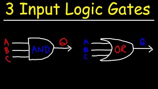 3 Input Logic Gates With Truth Tables  AND NAND OR amp NOR [upl. by Nira]