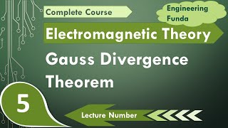 Gauss Divergence Theorem Basics Proof Physical Significance and Applications [upl. by Lallage]