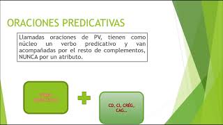 Atributivas y predicativas [upl. by Aneelahs848]