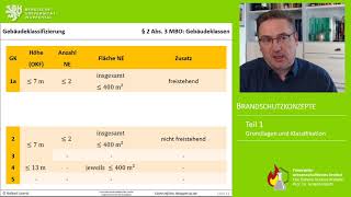 Vorlesung Brandschutzkonzepte Teil 1 [upl. by Tisbee]