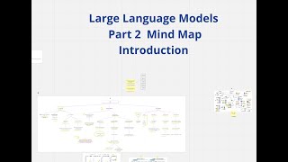 Ultimate LLM Guide From Theory to Practice  Part 2 Introduction  Emergent Abilities Power of LLM [upl. by Aicele]