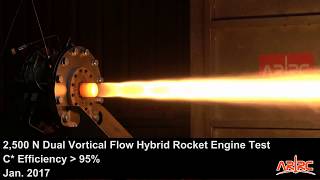 20170112 ARRC 2500N DVF Hybrid Rocket Engine Hot Fire Test [upl. by Nosredneh206]