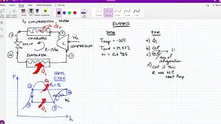 Thermodynamics Ideal Refrigeration Cycle [upl. by Nahtanohj]