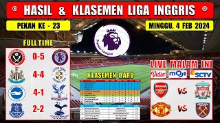 Hasil Liga Inggris Tadi Malam  SHEFFIELD vs ASTON VILLA  NEWCASTLE vs LUTON  EPL 2024 Pekan 23 [upl. by Ashla]