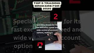 Top 5 Recommended Trading Brokers For 20242025 trading forex crypto crypto stockmarket [upl. by Napier]