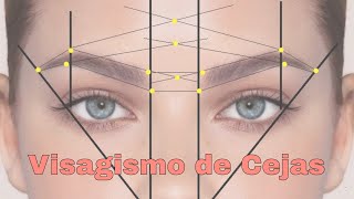 Aprende a realizar el Visagismo de Cejas y Depilación  para principiantes [upl. by Anastase]