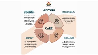 NEW CORE VALUES  CARE [upl. by Alcina439]