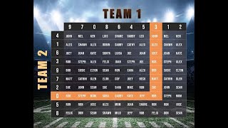 Best Numbers To Have On Football Squares  Super Bowl Pool Site [upl. by Icats]