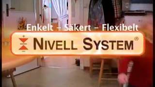 Nivell System  komplett golvregelsystem [upl. by Noelopan]