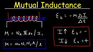 Mutual Inductance amp Solenoids  Physics [upl. by Shelly]