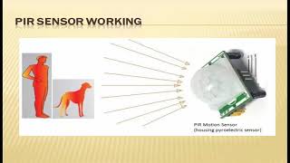 tutorial 13  Motion sensor interfacing with MSP430G2 LaunchPad [upl. by Yand]