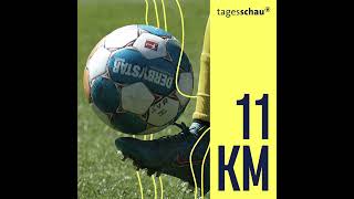 Verbotene Wetten Der Amateurfußball und die Wettindustrie  11KM  der tagesschauPodcast [upl. by Irej]