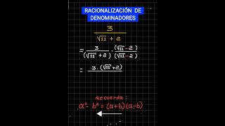 RACIONALIZACIÓN DE DENOMINADORES [upl. by Darbee876]