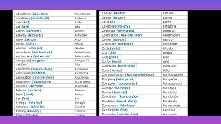 52 170 Cognados en inglés para ampliar su vocabulario [upl. by Ynnhoj287]