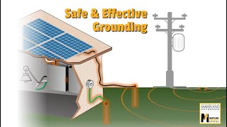 How to ensure safe and effective solar grounding [upl. by Corissa]