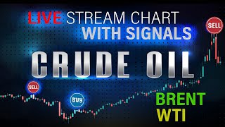 🔴 WTI amp BRENT CRUDE OIL LIVE   Educational Trading chart with Signals [upl. by Naeroled]