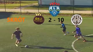 RKS HUWDU  LAGA CISIE  SKRÓT  Topaz Mińska Liga Mistrzów [upl. by Mourant732]