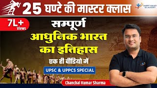 Complete Modern History  Marathon Video  Spectrum  Chanchal Kumar Sharma  UPSC 202425 [upl. by Oalsinatse923]