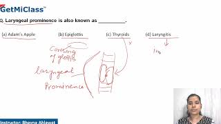 Laryngeal prominence [upl. by Candace]