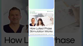 How Luteal Phase Stimulation Works [upl. by Descombes]