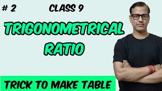 Trigonometrical Ratios ICSE Class 9  Trick to make Trigonometrical Table  sirtarunrupani [upl. by Bounds]