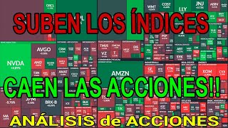 🙄 RARO ACCIONES ABAJO 🩸 ÍNDICES ARRIBA 🤔 [upl. by Nairam]