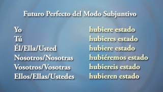 ESTAR  Futuro Perfecto del Subjuntivo  Conjugación de Verbos en español [upl. by Ecydnarb]