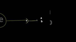 Magnification Explained Mastering Class 10 Light Chapter physics science [upl. by Niatsirk]