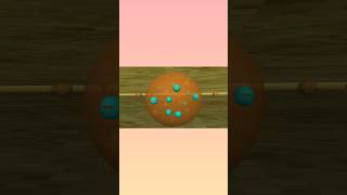 Thomson Model of Atom  best shorts video 11th Chemistry [upl. by Corabel]