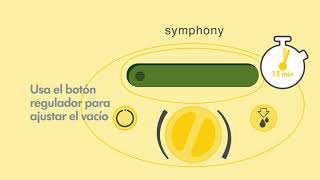 Cómo usar el programa INITIATE del sacalches Symphony Plus de Medela [upl. by Akinas88]