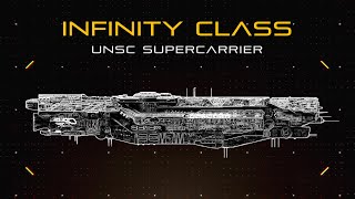 Halo Infinity Class Supercarrier  Extended Ship Breakdown [upl. by Lerim]