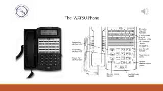 Iwatsu Phone Video Tutorial [upl. by Heady]