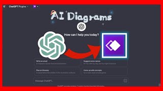 ChatGPT的插件【AI Diagrams】：超越想象的AI工具，轻松创建流程图和思维导图！ [upl. by Rednas]