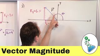 How to Calculate Vector Magnitude and Angle [upl. by Persse]