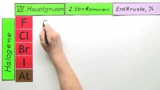 Vorkommen der Elemente der VII Hauptgruppe  Chemie  Allgemeine und anorganische Chemie [upl. by Lulu]