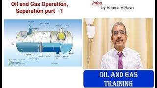 Oil and Gas Process Separation Part  1 [upl. by Nyad646]