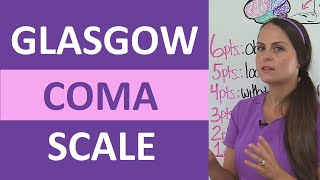 Glasgow Coma Scale Assessment Nursing NCLEX Mnemonic [upl. by Al]